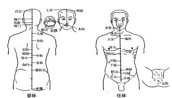 提高男性性功能技巧 ?光棍节快速脱单