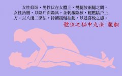 古代人性爱合集之“素女五式”